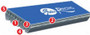 Gates 98-02 Toyota Corolla 4-Cyl. 1.8L Serpentine Standard V-Ribbed Belt