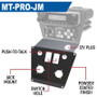 Rugged Radios Polaris RZR PRO XP/Turbo R/PRO R Dash Mount Radio and Intercom - SPOD Touchscreen