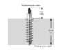 1 1/8"-28mm Shoulder Studs Qty 200