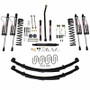 Skyjacker 4.5In LT/DR 84-01 XJ 4ADX