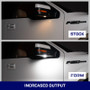 Form Lighting 2010 Raptor LED Puddle Lights (Pair)