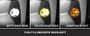 Diode Dynamics 22-25 Toyota RAV4 SS3 Fog Light Kit - White Sport