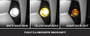 Diode Dynamics 19-22 Toyota RAV4 Elite Series Add-On Fog Lamp Kit - White