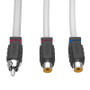 DS18 Marine Grade Tinned Copper OFC RCA Wires 2 Female to 1 Male Splitter