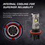 Diode Dynamics H13 White SL2 Pro LED Bulbs (Pair)