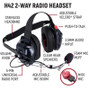 Rugged Radios NASCAR and IMSA Racing Comm System IMSA / R1 / Blue