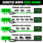 Rhino USA Kinetic Energy Recovery Rope (7/8In X 20Ft) Green