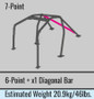 Cusco Chromoly THRU DASH 2 Pass Roll Cage 7 PT Nissan R33 (S/O / No Cancel)