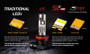 Diode Dynamics H11/H8/H9 White SL2 Pro LED Bulbs (pair)
