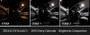 Diode Dynamics 15-22 Chevrolet Colorado Interior LED Kit Cool White Stage 1