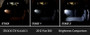 Diode Dynamics 12-19 Fiat 500 Interior LED Kit Cool White Stage 2