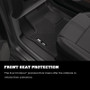 Husky Liners 17-22 Mercedes-Benz GLC300 X-Act Contour Floor Liners (2nd Seat) - Black