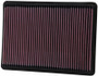 K&N 07-07 Jeep Liberty / 05-10 Grand Cherokee/Commander Drop In Air Filter