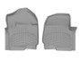 WeatherTech 2017+ Ford F-250/F-350/F-450/F-550 SuperCab/SuperCrew Front FloorLiner HP - Grey