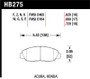 Hawk Acura/ Honda Performance Ceramic Street Front Brake Pads