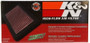 K&N Replacement Air Filter for Peugeot / Citroen / Ford Fiesta/Fusion / Mazda 2 / Toyota Aygo