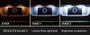 Diode Dynamics 14-18 Subaru ester Interior LED Kit Cool White Stage 2
