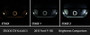 Diode Dynamics 15-20 d F-150 Interior LED Kit Cool White Stage 2