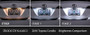 Diode Dynamics 14-22 Toyota Corolla Interior LED Kit Cool White Stage 2