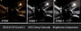Diode Dynamics 15-22 Chevrolet Colorado Interior LED Kit Cool White Stage 2