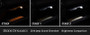 Diode Dynamics 11-21 Jeep Grand Cherokee Interior LED Kit Cool White Stage 1