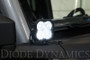 Diode Dynamics 2021 Ford Bronco Sport SS3 LED Ditch Light Kit - White Combo