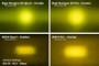 Diode Dynamics Stage Series 2 In LED Pod Sport - Yellow Fog Flush ABL Each