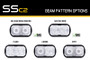 Diode Dynamics Stage Series 2 In Lens Fog Clear