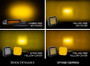 Diode Dynamics SS5 LED Pod Cover - Yellow