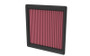 K&N 22-23 Toyota Land Cruiser 3.5L V6/4.0L V8 Replacement Drop In Air Filter