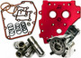 Hp+ Oiling System Kit