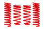 Eibach Sportline Kit for 17-21 Audi A5 Sportback Quattro
