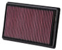 K&N 10-11 BMW S1000RR 990 Replacement Air Filter