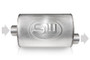 Stainless Works 2.25in ID CENTER INLET/ 2.25in OD OFFSET OUTLET 4inX8in