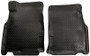 Husky Liners 03-09 Toyota 4Runner (4DR) Classic Style Black Floor Liners