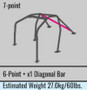Cusco Roll Cage Safety21 7 point Dash Escape 2 Passenger Nissan S13 (S/O / No Cancel)