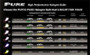 Putco Double White 880 - Pure Halogen HeadLight Bulbs
