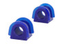 SuperPro Sway Bar Mount Bushing Kit 22mm
