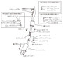 HKS SILENT Hi-POWER GF-ER34 RB25DET 2DR