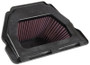 K&N Replacement Drop In Air Filter for 2015 Yamaha YZF R1