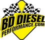 BD Diesel R900 High Power 12mm CP3 Injection Pump - Dodge 2003-2016 5.9L/6.7L