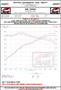 AWE Tuning Audi B9 S4 SwitchPath Exhaust - Non-Resonated (Silver 102mm Tips)