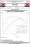 AWE Tuning Ford Focus ST Touring Edition Cat-Back Exhaust - Non-Resonated - Diamond Black Tips