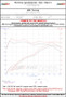 AWE Tuning Mk6 GLI 2.0T - Mk6 Jetta 1.8T Touring Edition Exhaust - Diamond Black Tips