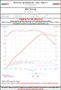 AWE Tuning Audi B8 / C7 3.0T Resonated Downpipes for S4 / S5 / A6 / A7