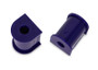 SuperPro 1999 Land Rover Discovery SD Front 19mm Sway Bar Mount Bushing Set