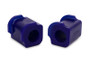 SuperPro Sway Bar Mount Bushing Kit - 19mm Bar