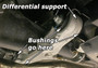 PERRIN 08-14 Subaru WRX/STI / 08-11 Impreza / 09-13 Forester XT Differential Subframe Lockdown Syst