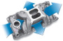 Edelbrock S/B Chevy RPM Air-Gap Manifold