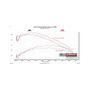 Flowmaster 94-02 DodgeTrucks 5.2L/ 5.9L Performance Cold Air Intake Kit